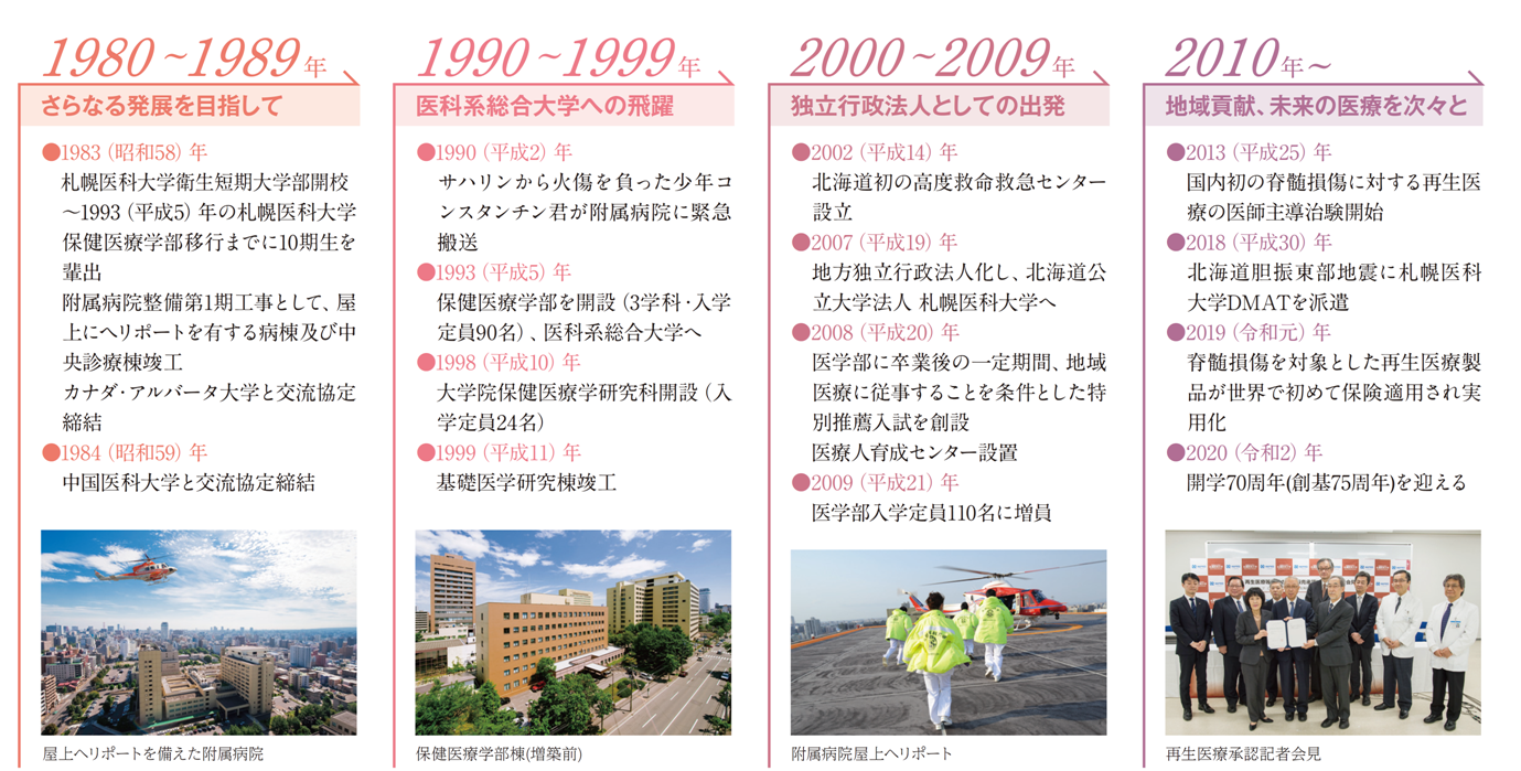 あゆみ