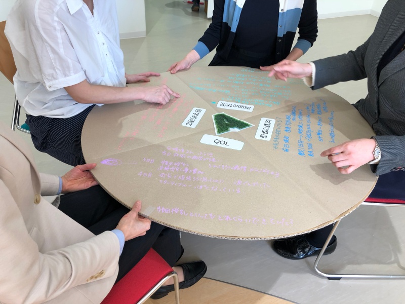 膝を突合せ「えんた君」を囲んだループワーク