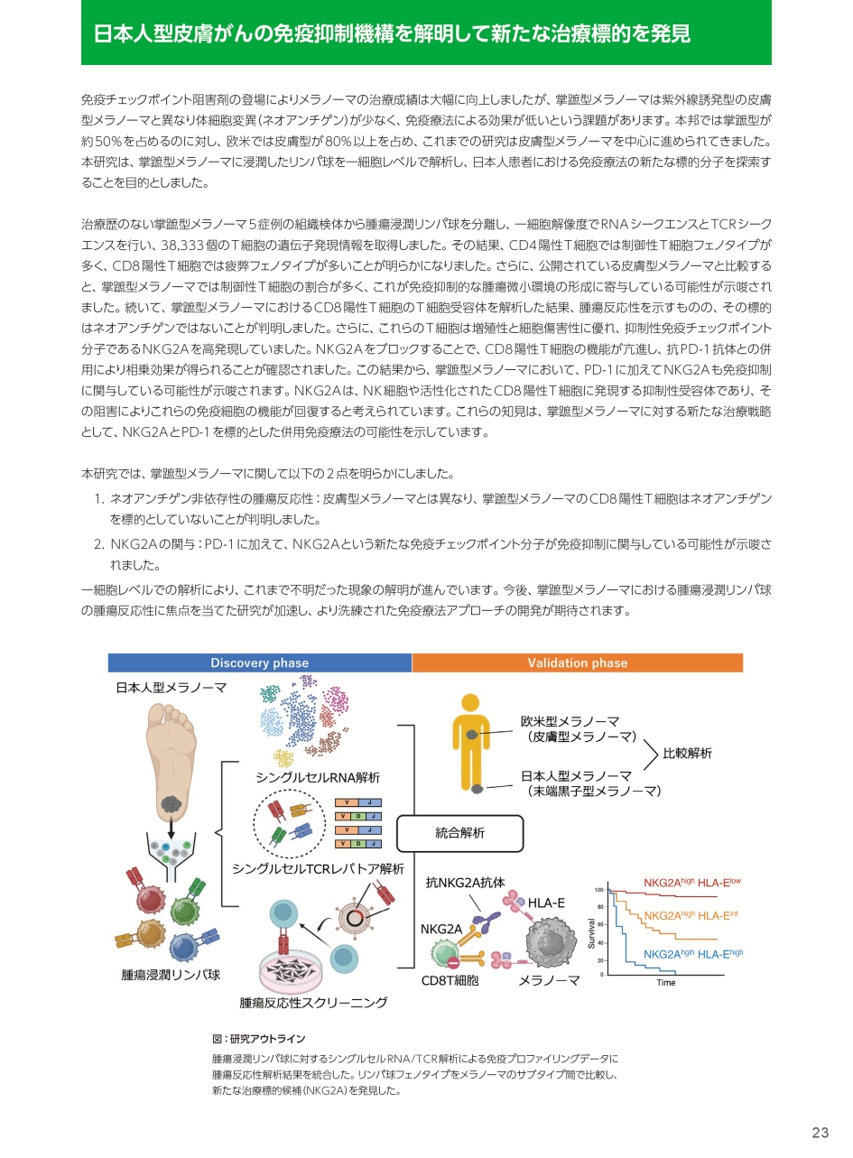 「Science Translational Medicine に載った日本人研究者」
