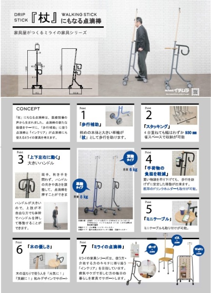 「杖の代わりにもなる点滴スタンド」のプレゼンボード
