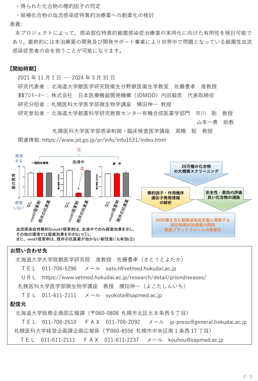 【共同研究】血流感染症特異的治療薬の開発プロジェクトを開始 ～敗血症や多剤耐性菌感染症治療への貢献に期待～
