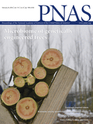 PNAS