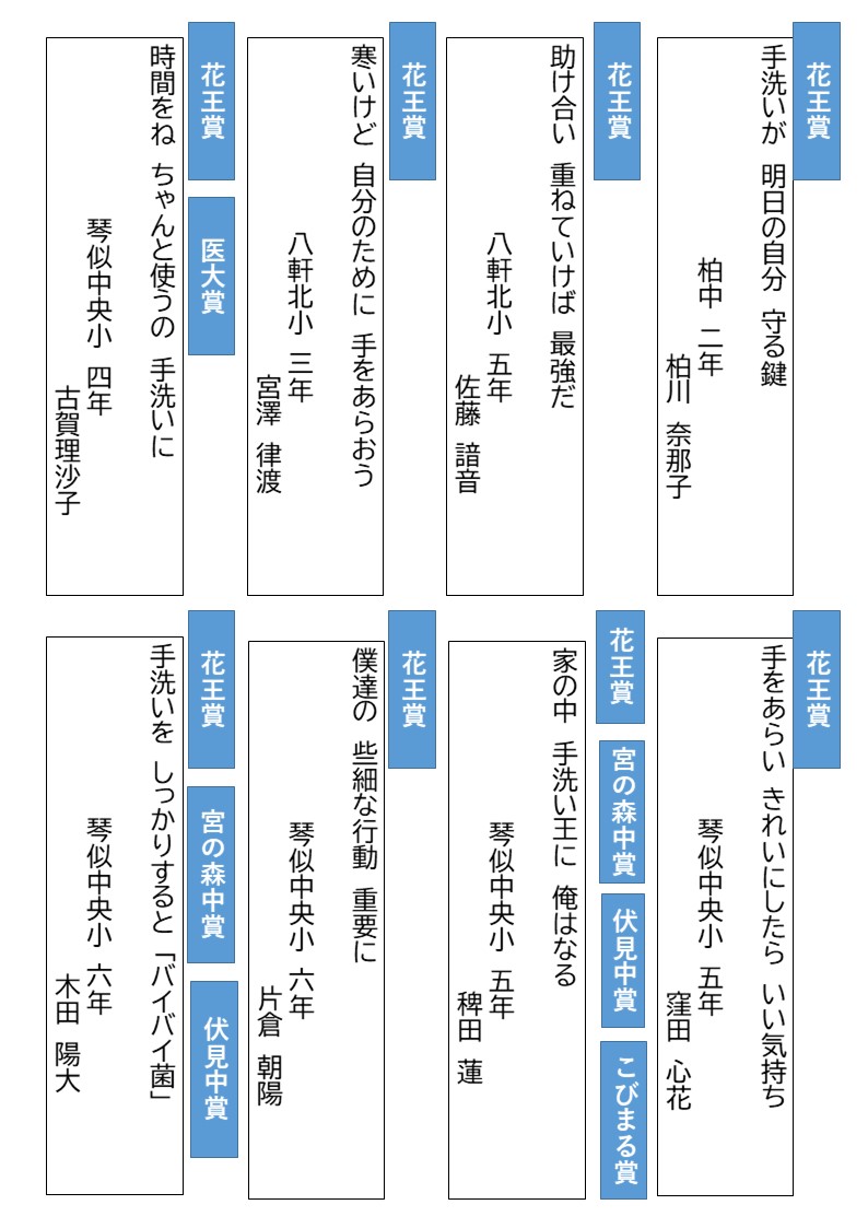 作品集