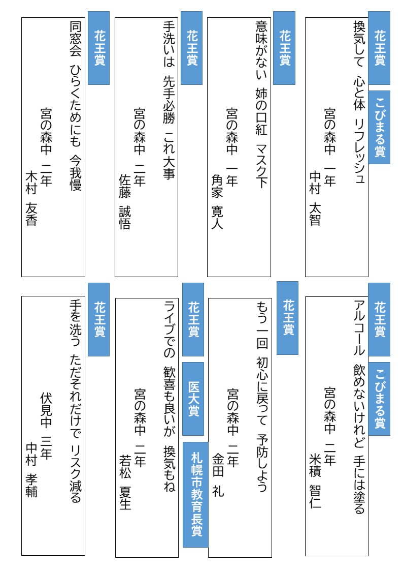 作品集