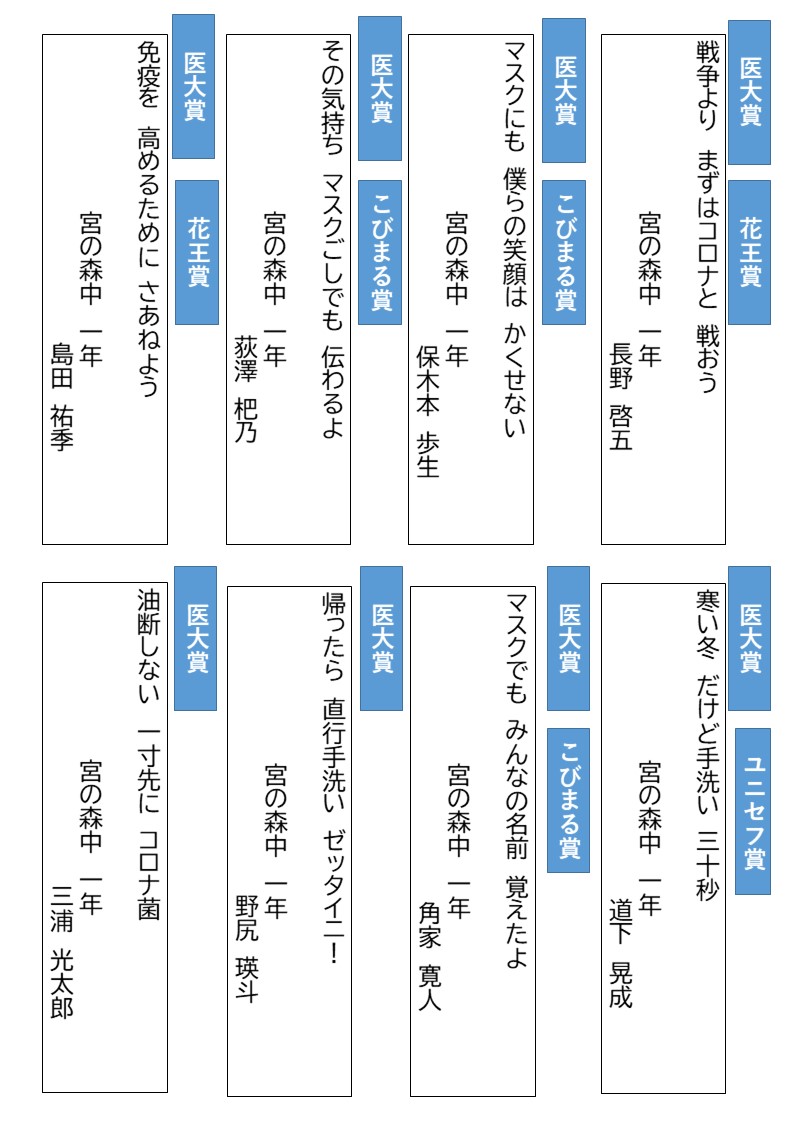 作品集