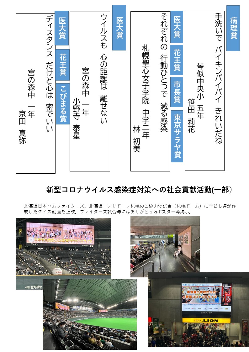作品集