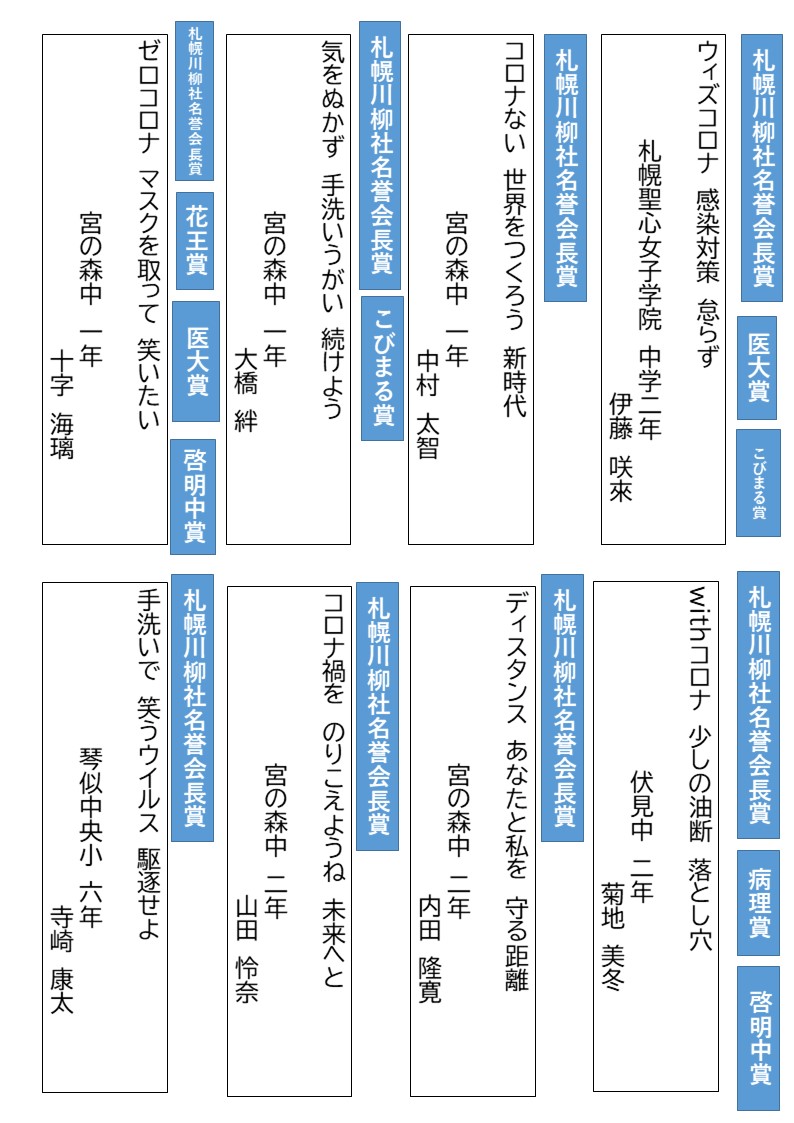 作品集