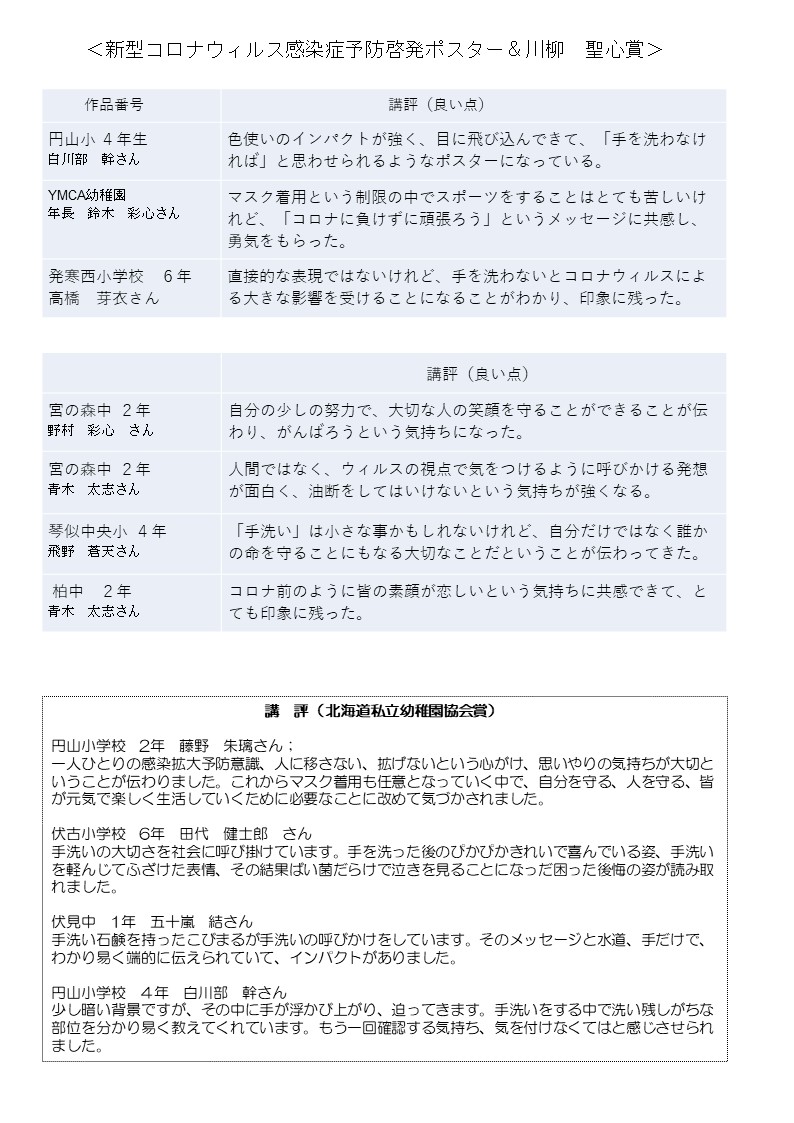 作品集
