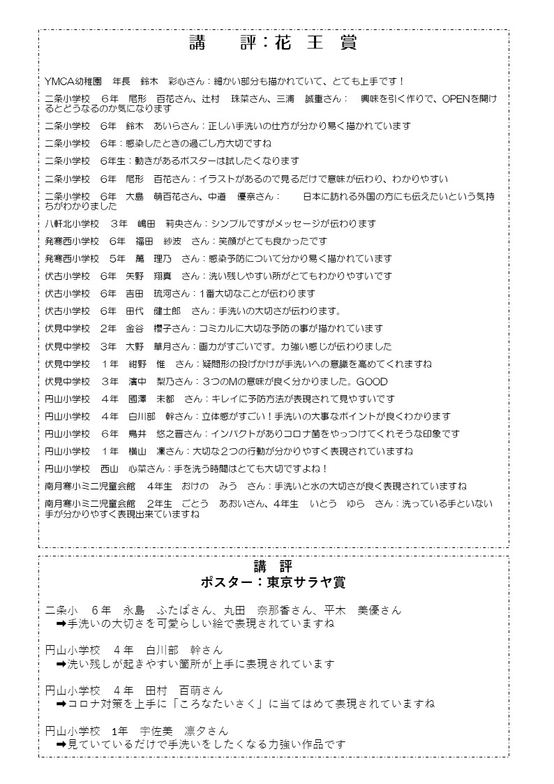 作品集