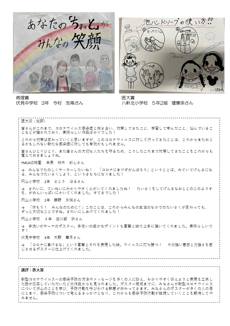 作品集