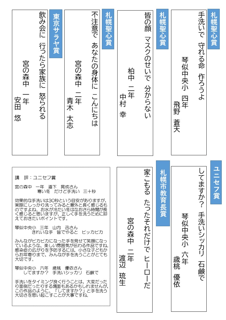 作品集