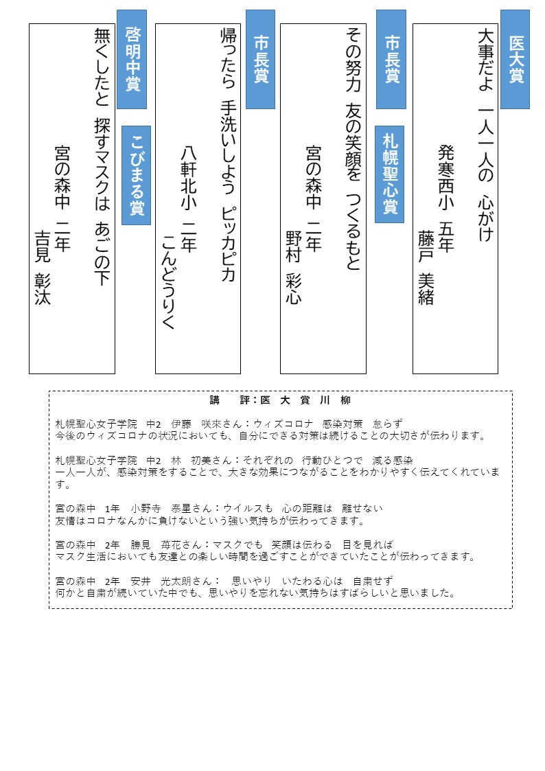 作品集