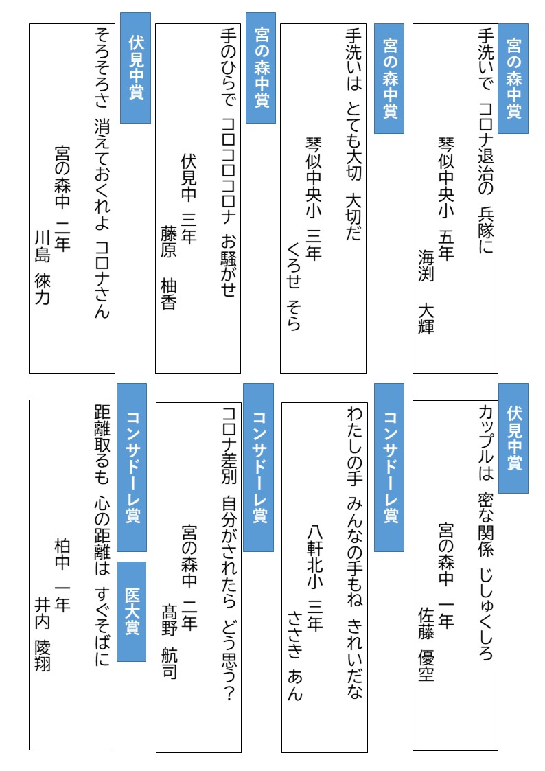 作品集