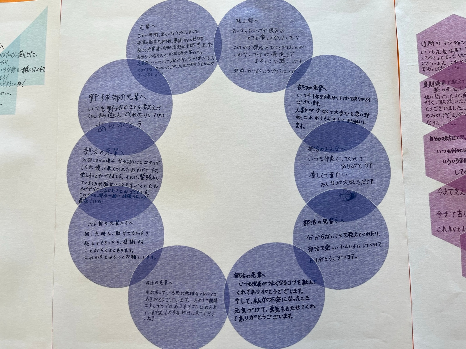 伏見中学校からの”ありがとうプロジェクト”
