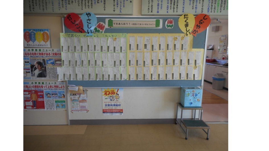 伏見小学校