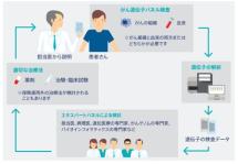 イメージ画像