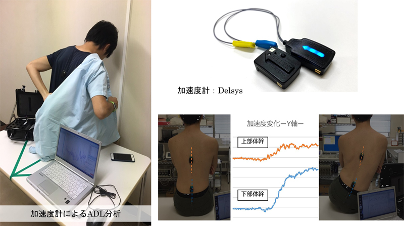 加速度計によるADL分析