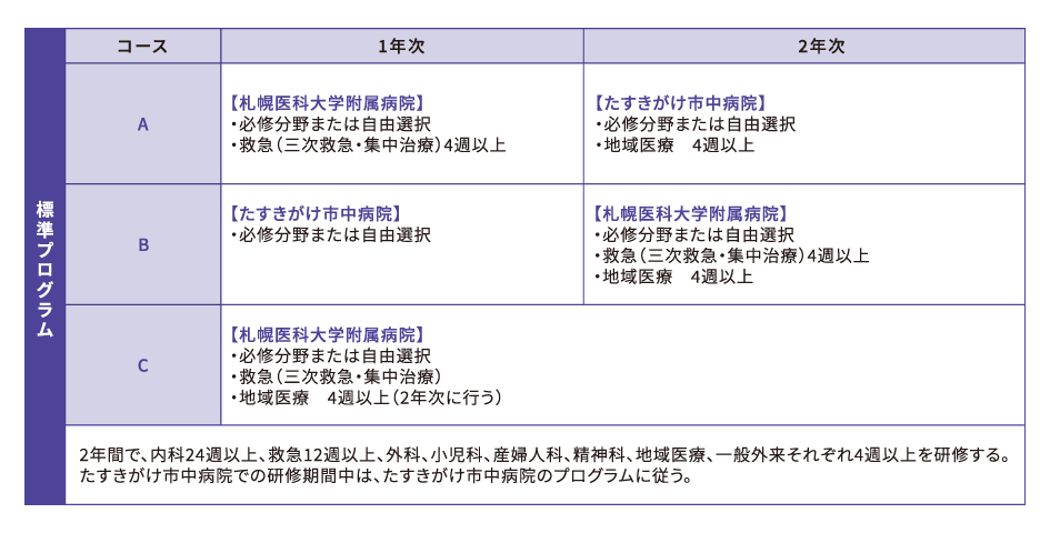 プログラム表の画像