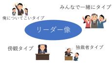 図2