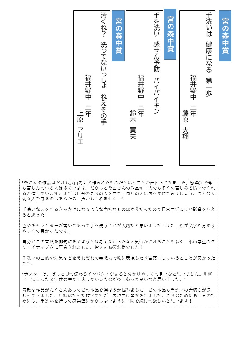 作品集