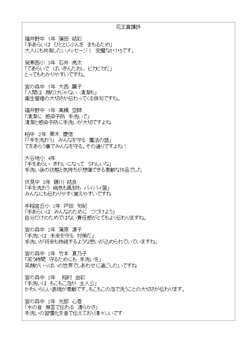 作品集